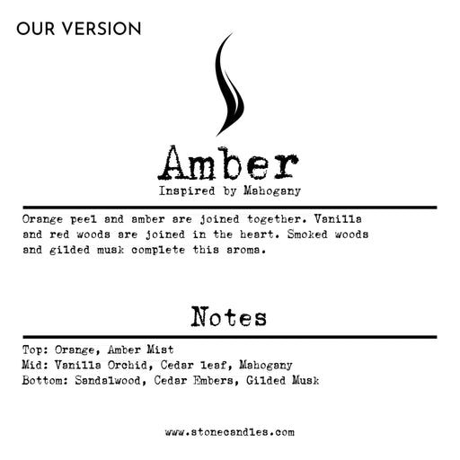 Amber Mahogany (our version) Sample Scent Strip