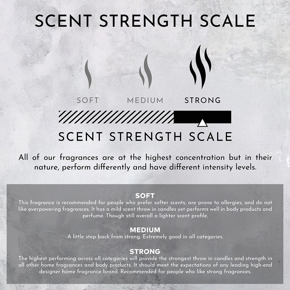 Sea Water | Ozone | Oakmoss Roll-on Oil Perfume (Inspired by Davidoff Cool Water®)