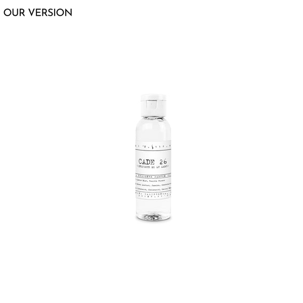 StoneCandles-Fragrance-Oil-2oz