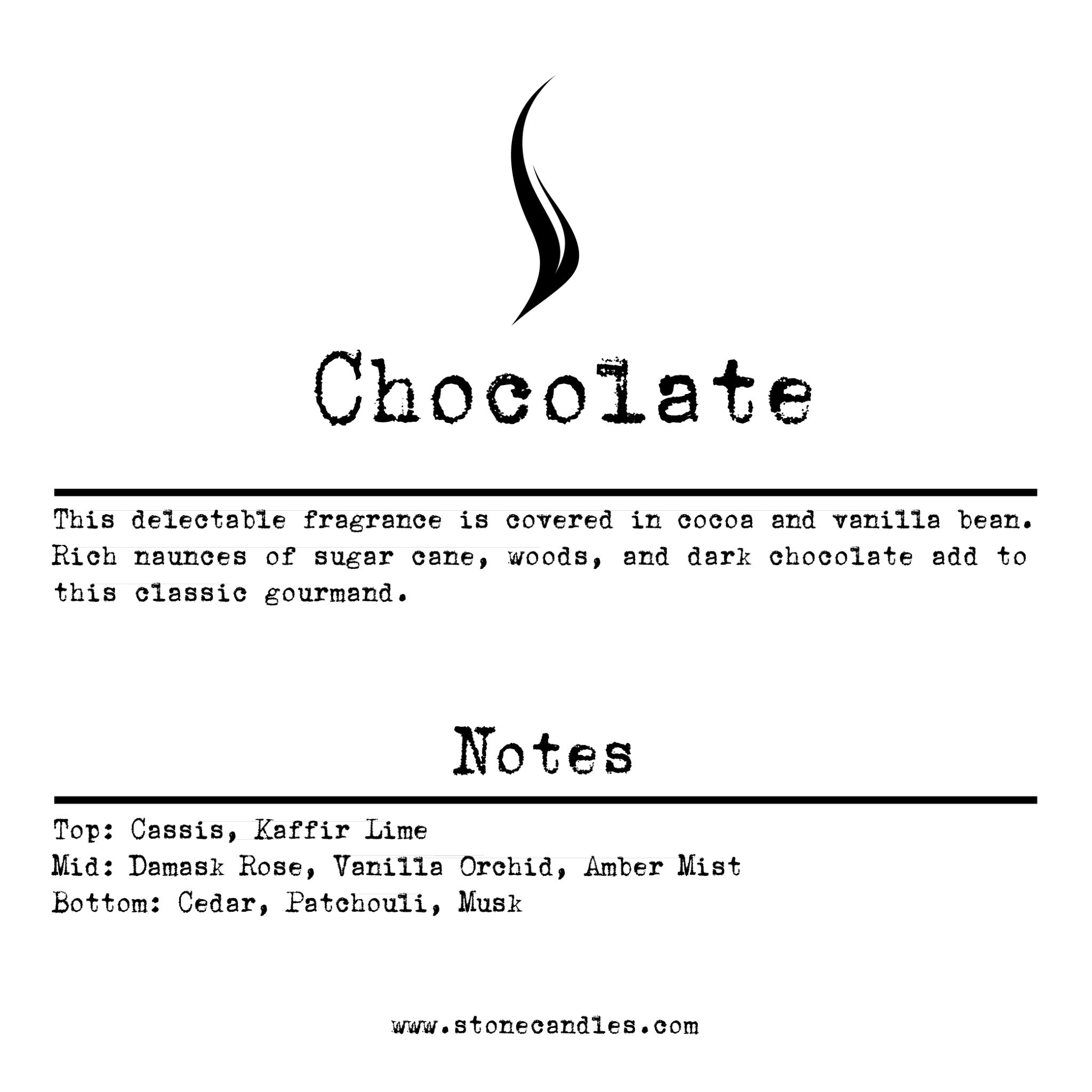 Chocolate Sample Scent Strip