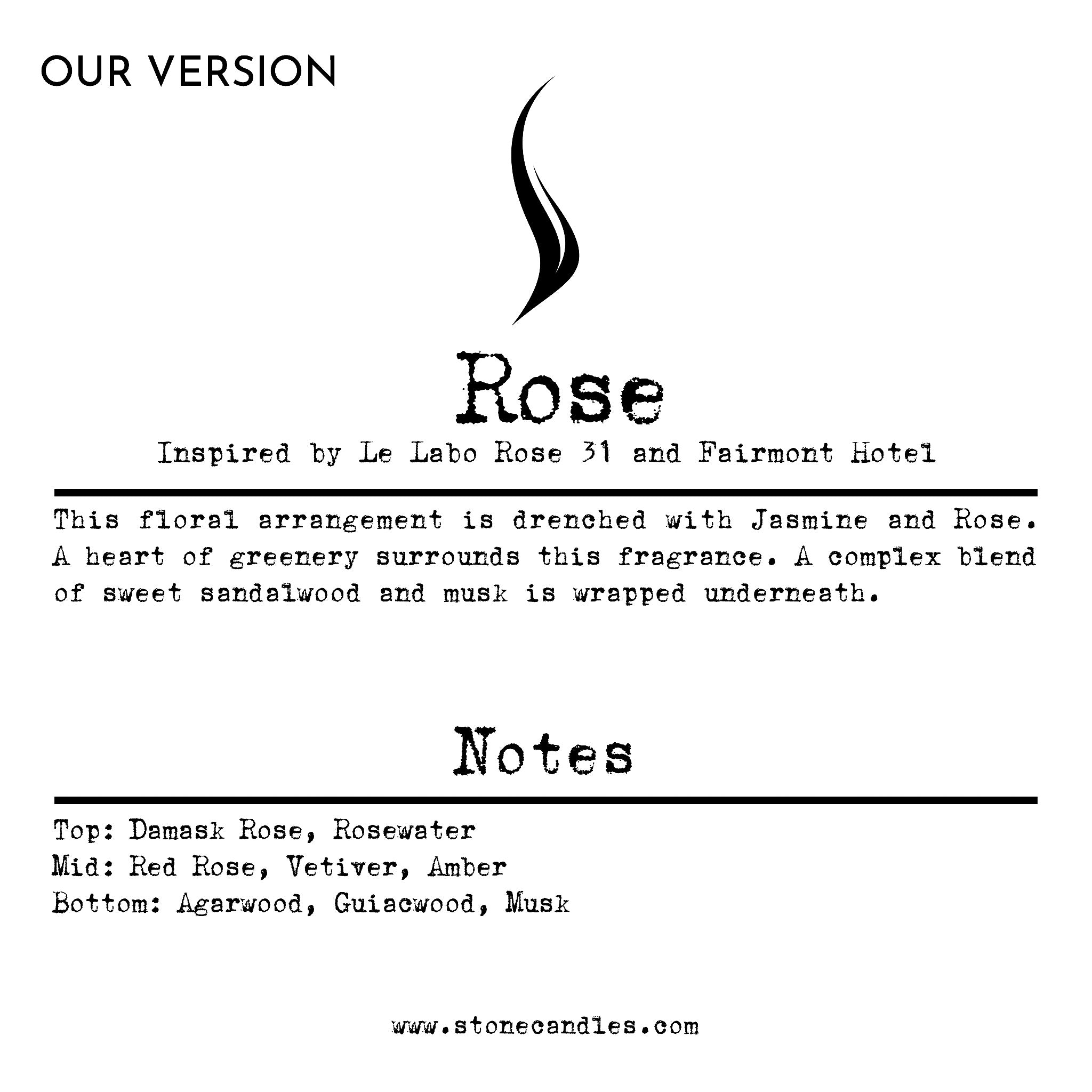 Rose (our version) Sample Scent Strip