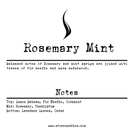 Rosemary Mint (Natural Fragrance) Sample Scent Strip