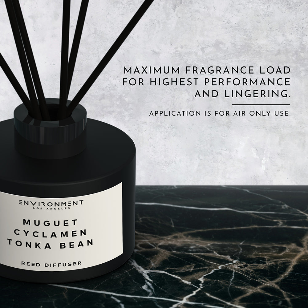 Muguet | Cyclamen | Tonka Bean Diffuser (Inspired by YSL Libre®)