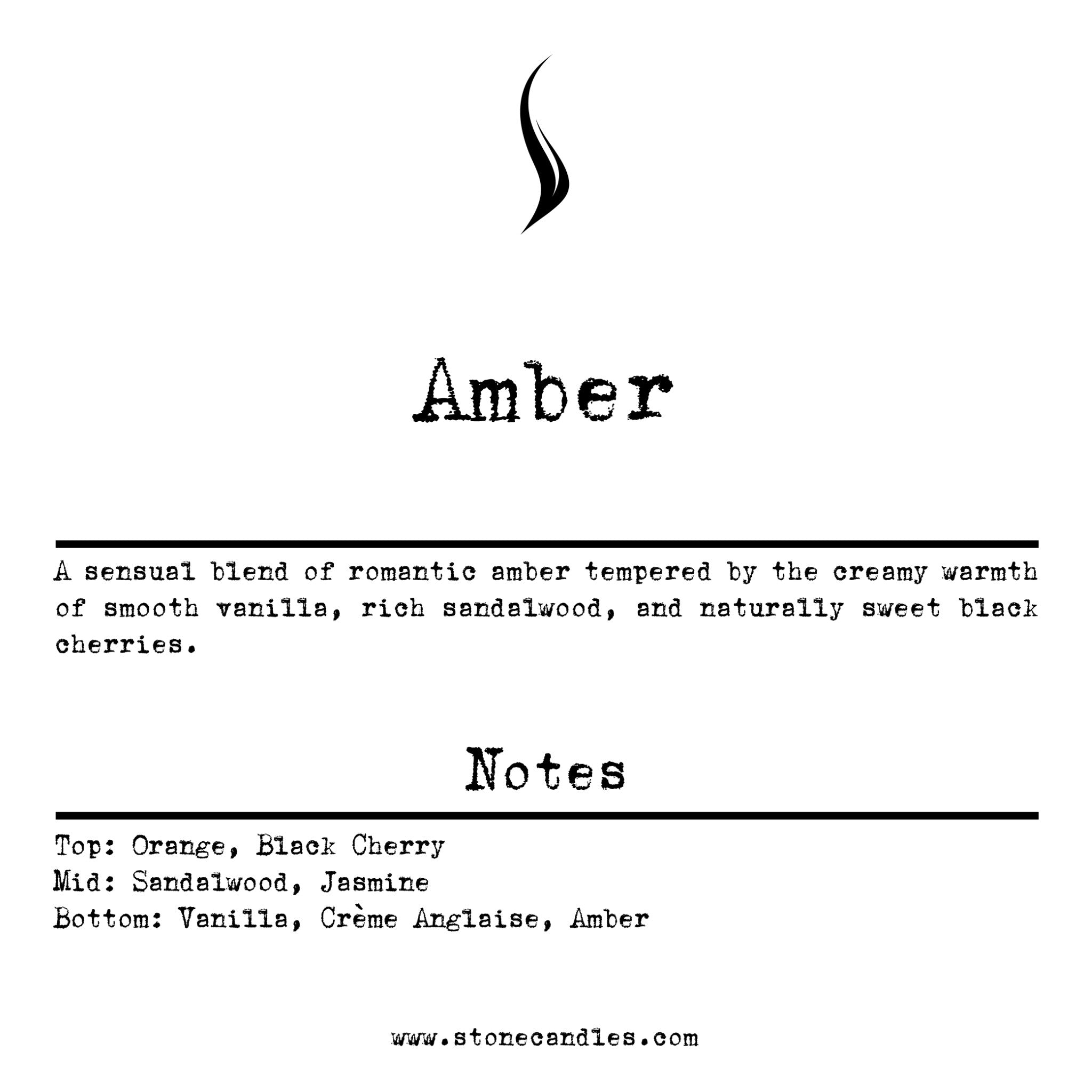 Amber Sample Scent Strip