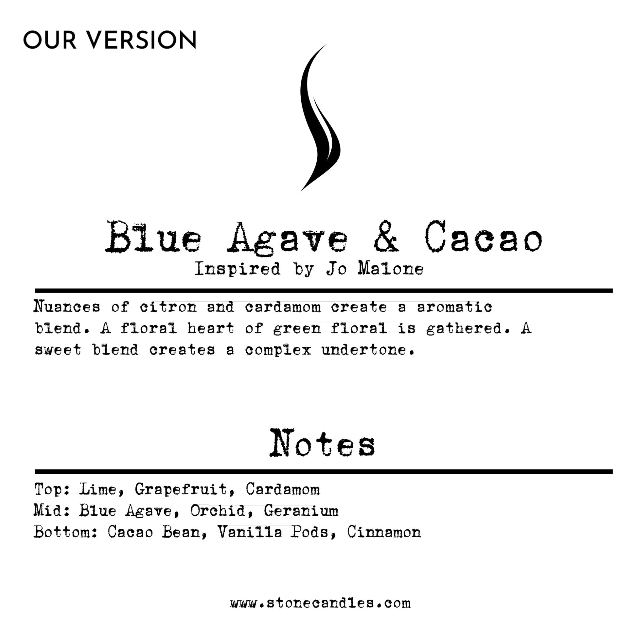 Blue Agave & Cacao (our version) Sample Scent Strip