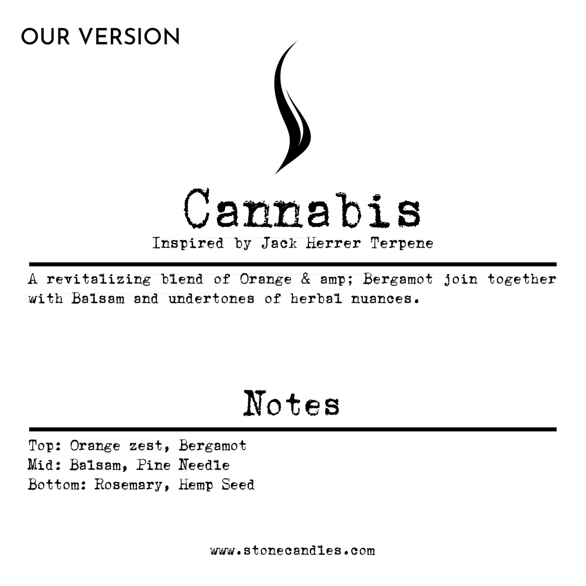 Cannabis (our version) Sample Scent Strip