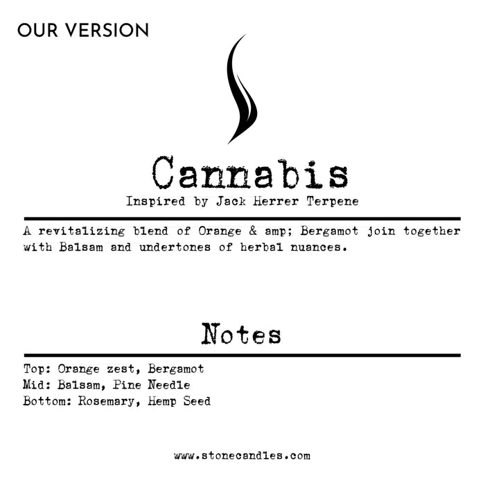 Cannabis (our version) Sample Scent Strip
