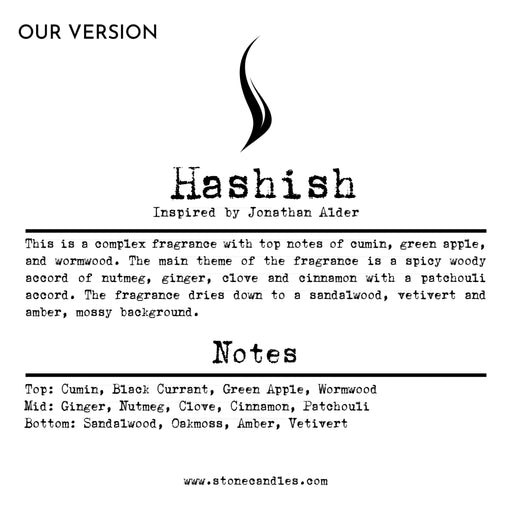 Hashish (Our version) Sample Scent Strip