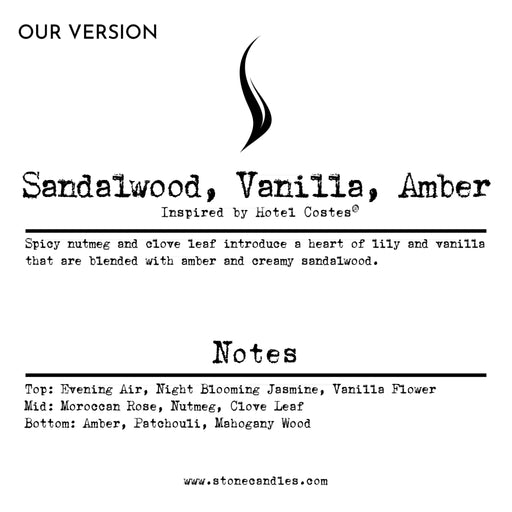 Hotel Costes® (our version) Sample Scent Strip